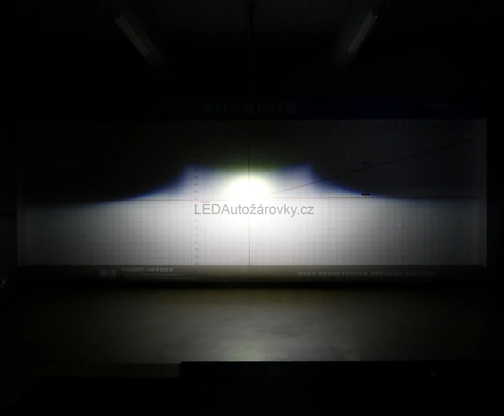 Bi-LED projektory 3.0 S600 PRO 12V 56W/67W
