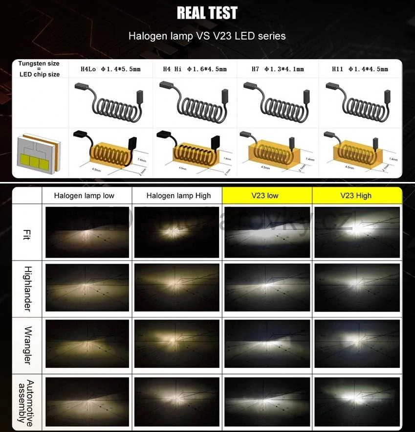 LED žárovky - V23 TST 12V 24V 22W